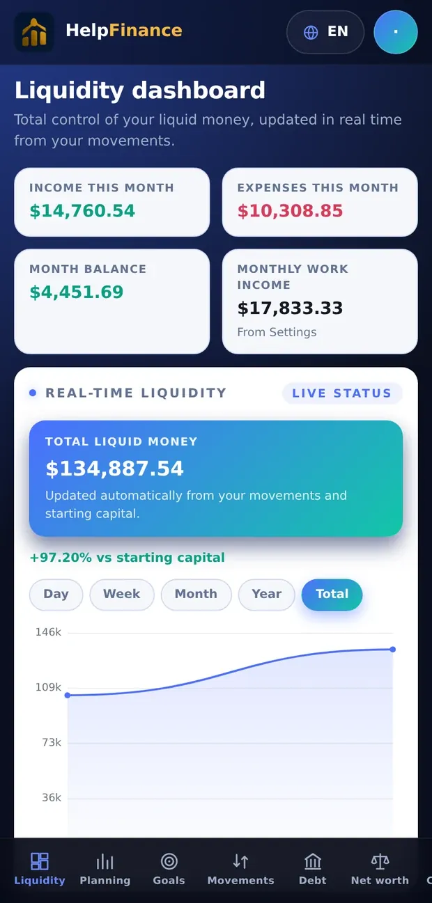 HelpFinance on an iPhone