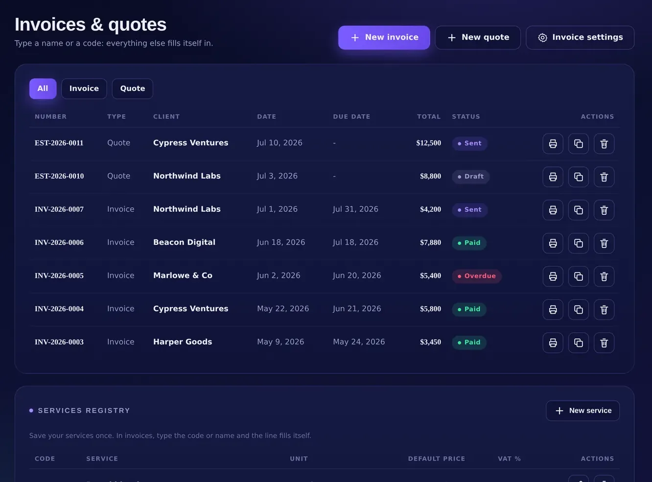 HelpCore product screen